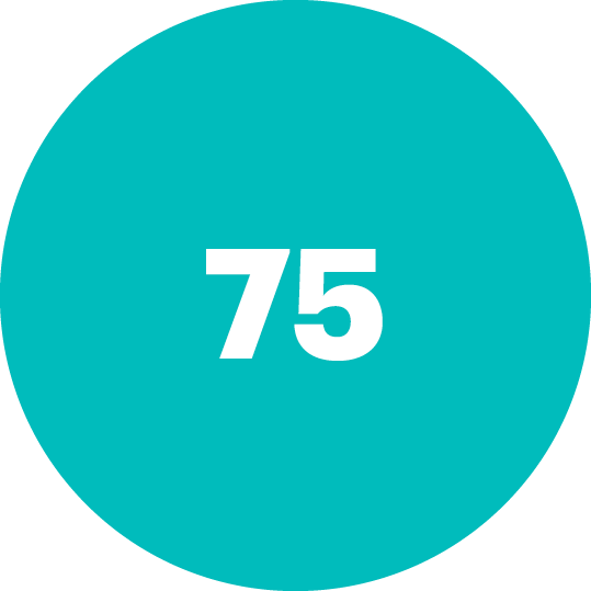 Stores adopted the Whywaste app