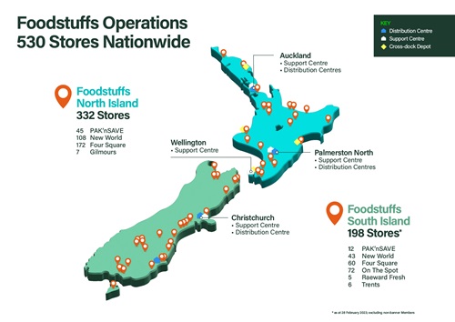 Store Footprint