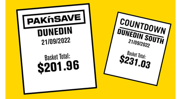 PAK'nSAVE Dunedin Price Gap