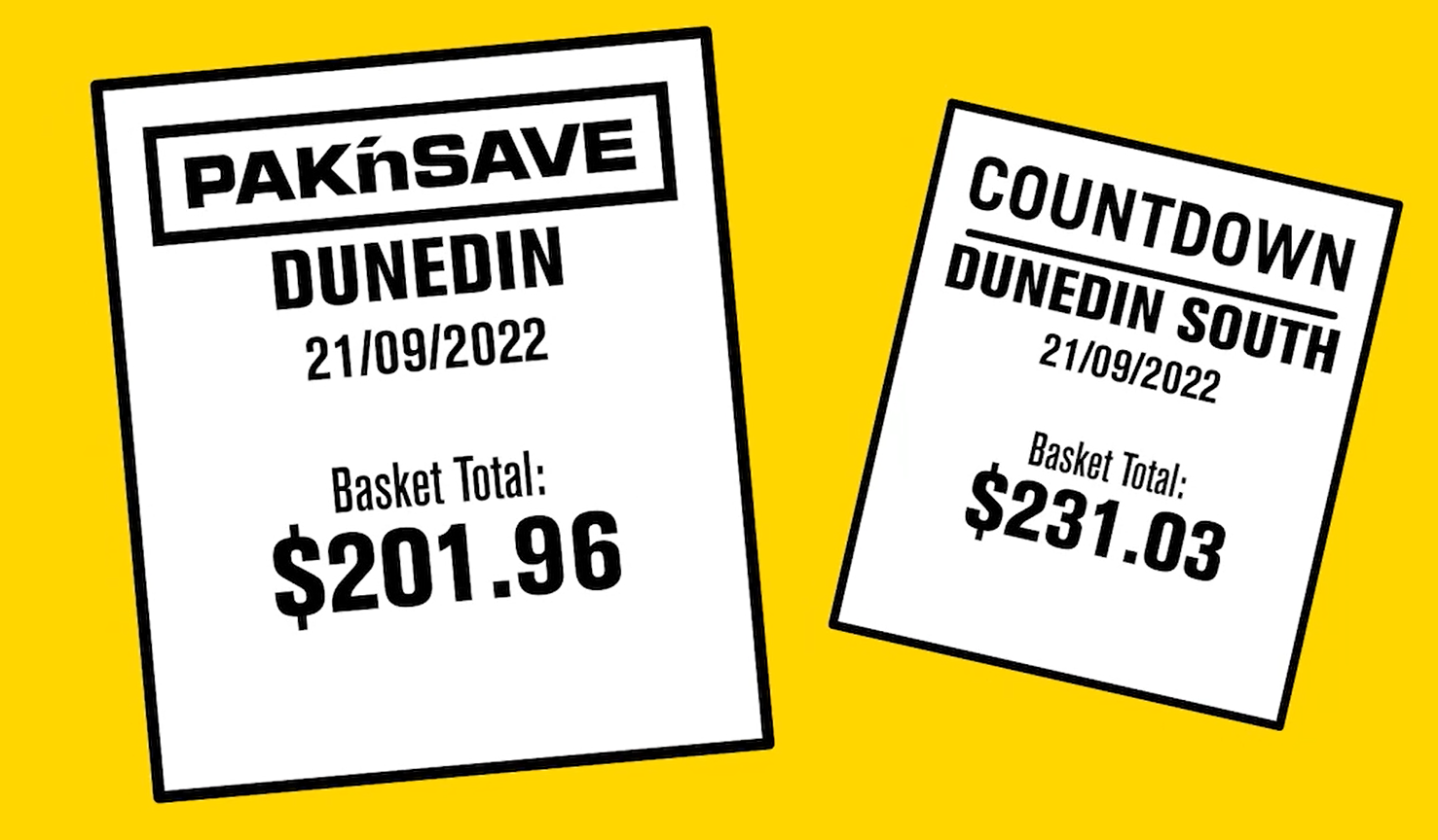PAK'nSAVE Dunedin Price Gap